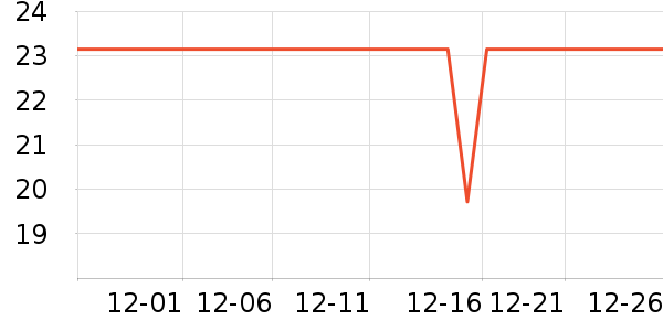 ���汦��������ʷ�۸�