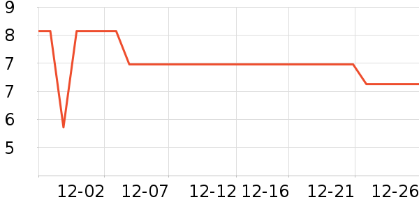 ����ʳ��ʷ�۸�