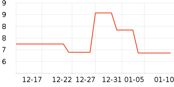 ����ʳ��ʷ�۸�