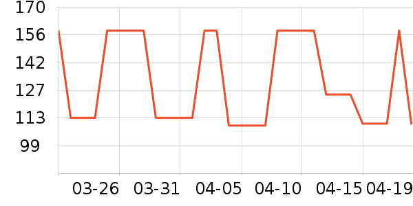 Ӿ����ʷ�۸�