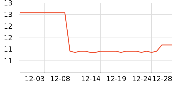 �̳�������/Ͱ��ʷ�۸�