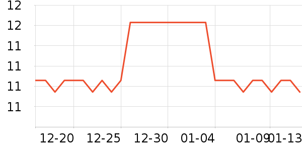 �̳�������/Ͱ��ʷ�۸�