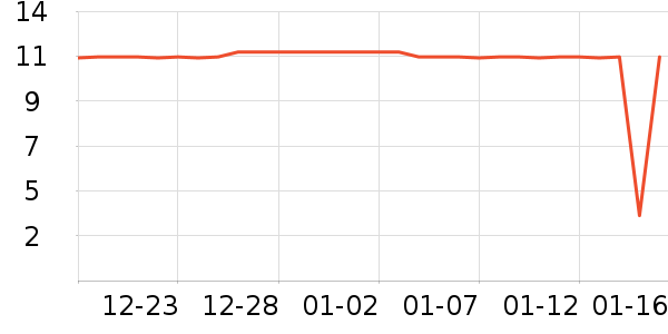 �̳�������/Ͱ��ʷ�۸�