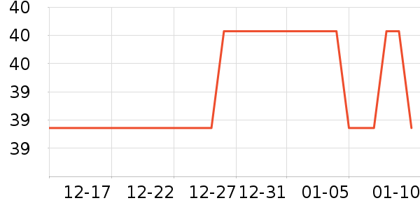 ˹�ۿ��˶�����ʷ�۸�