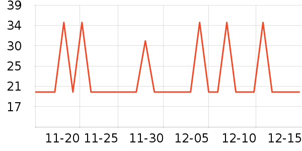 �����/ϴ������ʷ�۸�