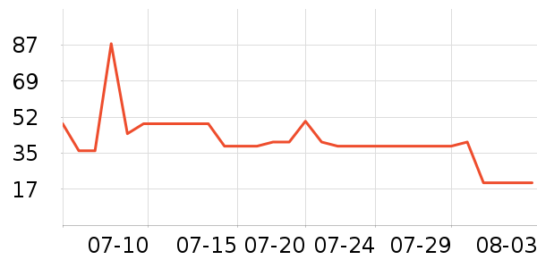 ������������ʷ�۸�