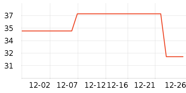 ũ��ɽȪ����ˮ��ʷ�۸�