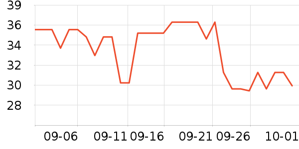 ���ϰ�ҩ������ʷ�۸�