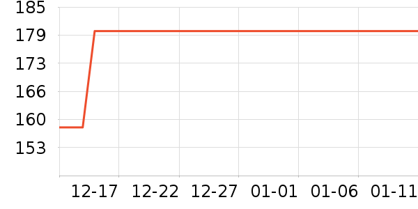 �����ļ���������ʷ�۸�