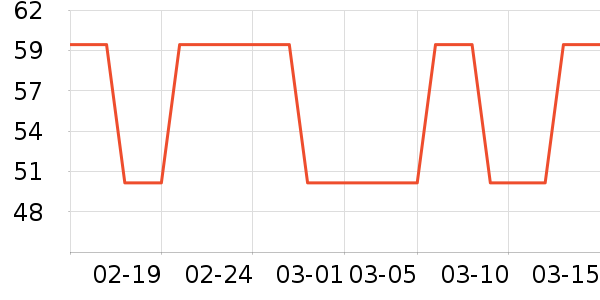 ��ʫ���ٻ���˪��ʷ�۸�