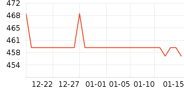 kamoer���������ʷ�۸�