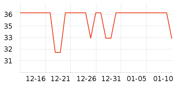 ��ͯ����/ͯ����ʷ�۸�