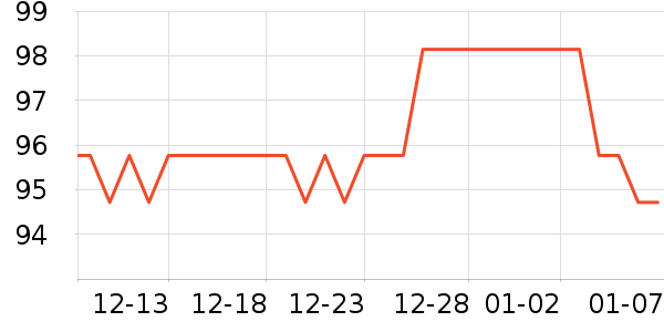 ��Ʒ�����������������ʷ�۸�