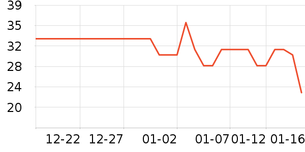 ���ϼ�������ʷ�۸�