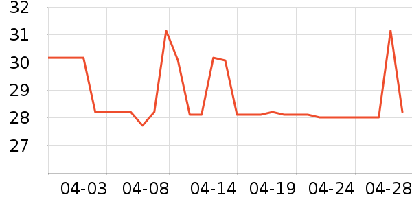 ���ϼ�������ʷ�۸�