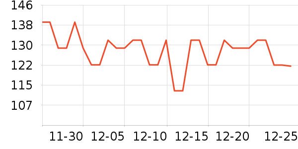 ����ˮ����ˮ��ʷ�۸�