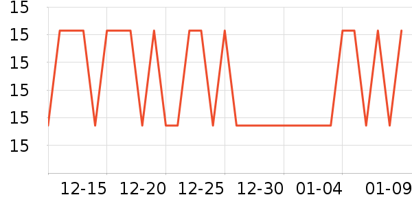 ���ڵ��/�������ʷ�۸�