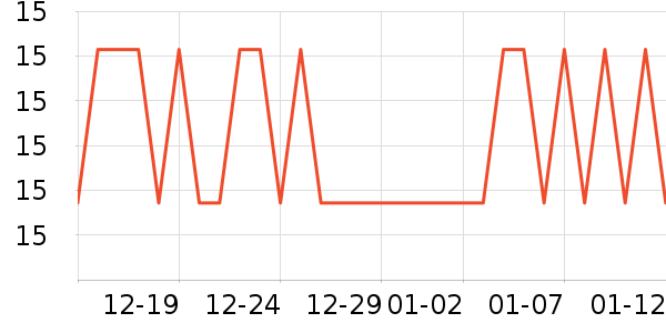 ���ڵ��/�������ʷ�۸�