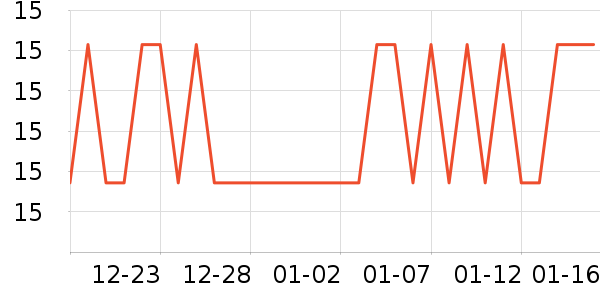 ���ڵ��/�������ʷ�۸�