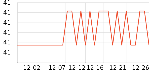 �߷��������ʷ�۸�