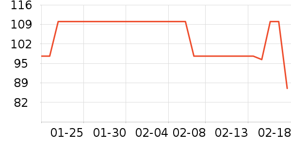 ��ʨ��װ/ѧ���Ʒ�/�����Ʒ���ʷ�۸�