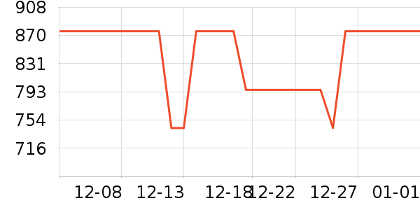 �����������װ��ʷ�۸�