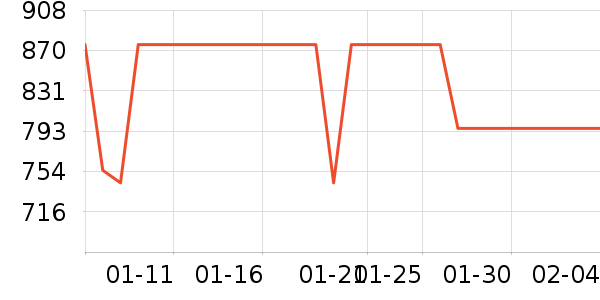 �����������װ��ʷ�۸�