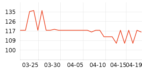 ��Ũ����/��/����ʷ�۸�