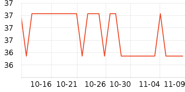 �¿�˹��ˮ����ʷ�۸�