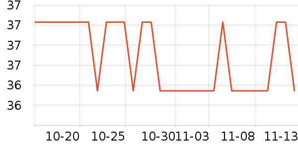 �¿�˹��ˮ����ʷ�۸�