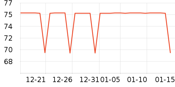 �ǵ��˶�����/��ͷ����ʷ�۸�