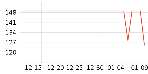 ŵ̩����������е��ʷ�۸�