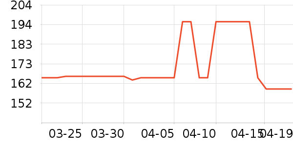 �����ˮ��/��ˮƿ��ʷ�۸�