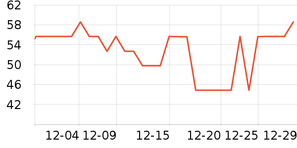 �������̹���ʷ�۸�