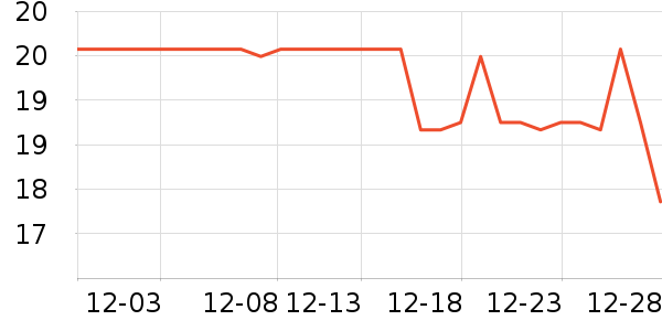 ��¶ʿϴ��Һ��ʷ�۸�