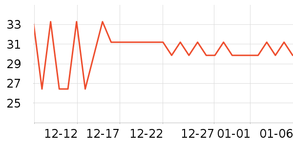 С¹��������/���߰���ʷ�۸�