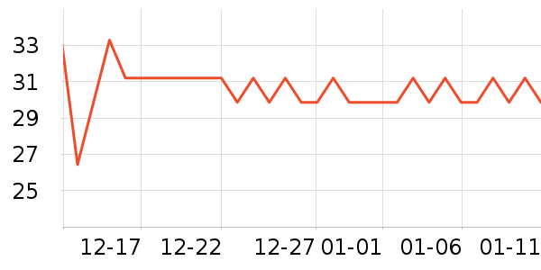 С¹��������/���߰���ʷ�۸�