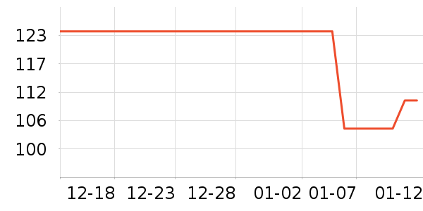 ��ͯ����/������ʷ�۸�