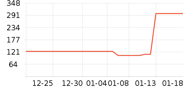 ��ͯ����/������ʷ�۸�