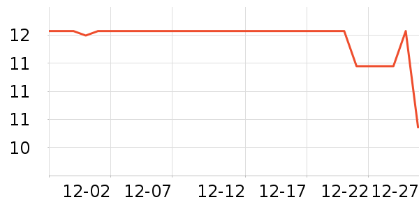 ����Ժ����ʷ�۸�