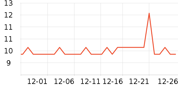 ϲ֮�ɹ���/������ʷ�۸�