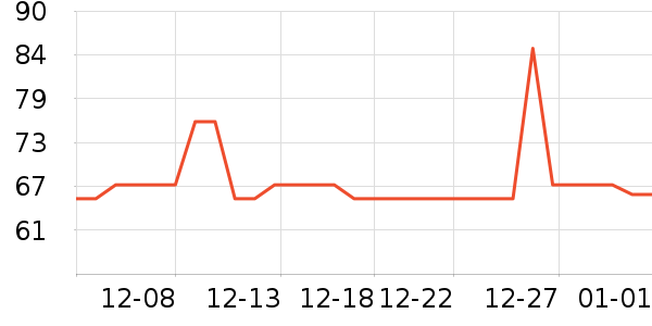 �ﱦ����/���/�����ʷ�۸�