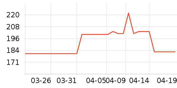 ���ǳ����綯��С˵��ʷ�۸�