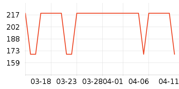 lena��/ֱ������ʷ�۸�