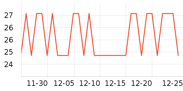 DOCLINS���������ʷ�۸�
