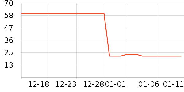 �Ź�������ʷ�۸�