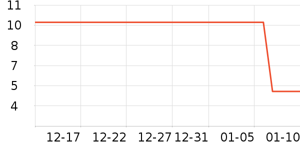 ����/�̲�/������ʷ�۸�