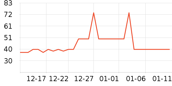 ����ţ��/��Ʒ��ʷ�۸�