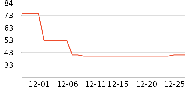 ���������ʷ�۸�