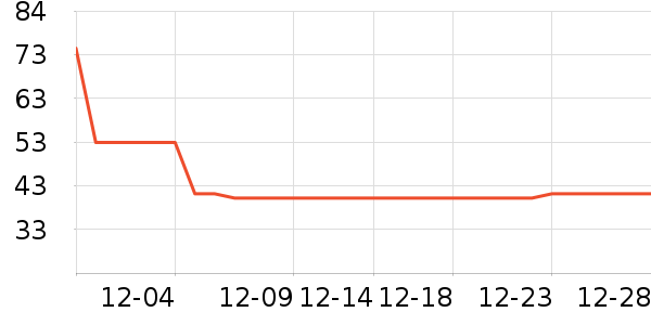 ���������ʷ�۸�